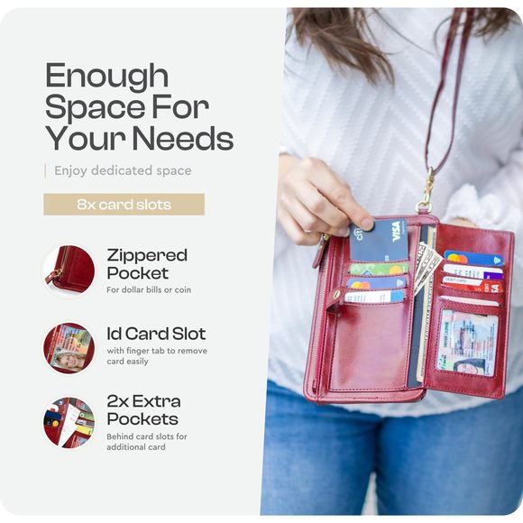 Crossbody Phone Purse Rfid Phone Case Wallet W/Magnetic Closure :) - Picture 6 of 8